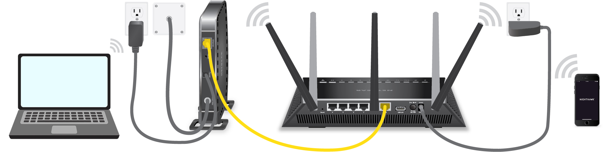 Fix for Your Netgear Login